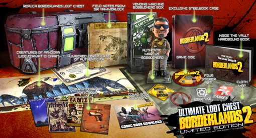 Borderlands 2 Limited Edition