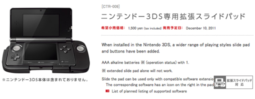 Nintendo 3DS Slide Pad