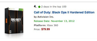 CoD Black Ops 2 sales record