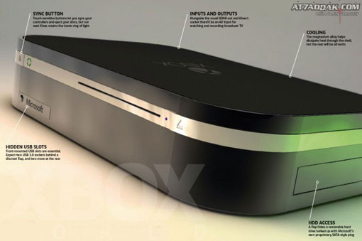 Xbox 720 release date and tech specs