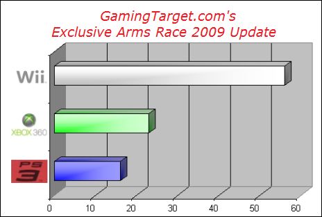 graph2009.jpg